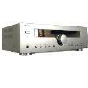 AV reciver HT-R405 SYSTEM FIDELITY