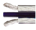 Vivanco zvočniški kabel 1m 16472